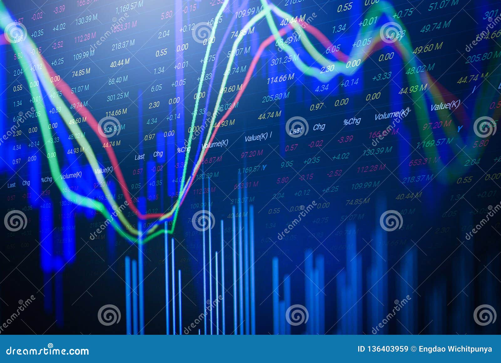 Stock Market Or Forex Trading Graph And Candlestick Chart - 